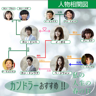 私の人生の春の日.jpg